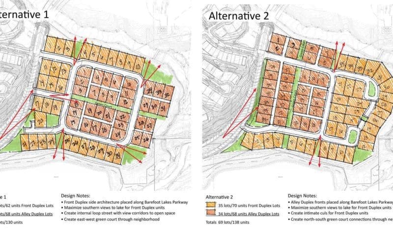 Barefoot Lakes Parcel 10 Site Plan Details