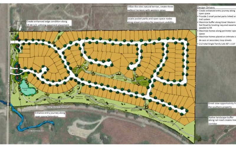 Johnstown Filing 2 Site Plan